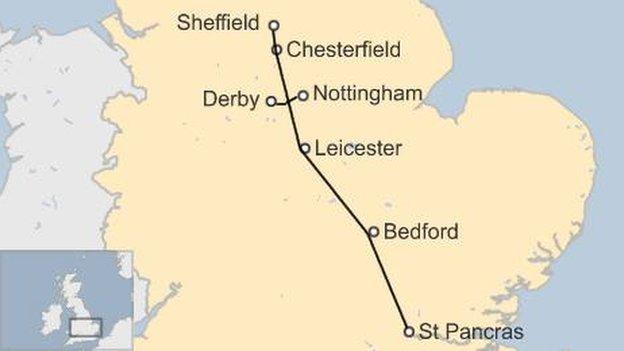 Map of the midland mainline