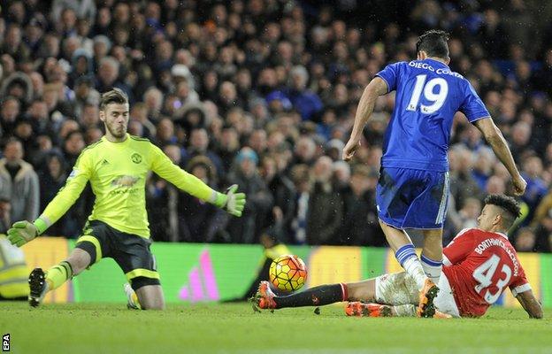 David de Gea in action against Chelsea