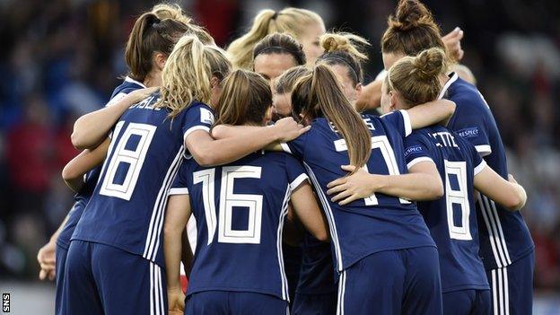 Scotland Women