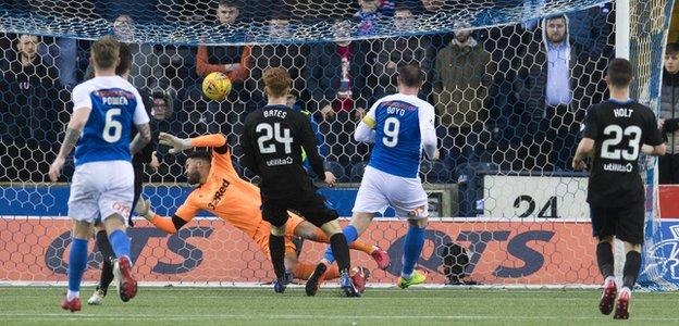 Kris Boyd scores