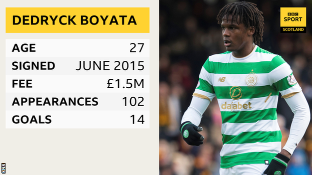 A graphic of Dedryck Boyata's time at Celtic