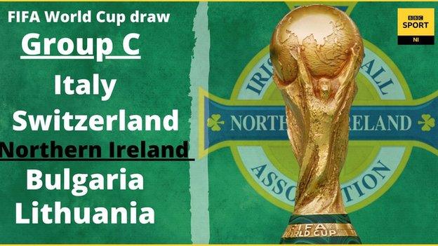 Northern Ireland to face Italy, Switzerland, Bulgaria, Lithuania in qualifying group