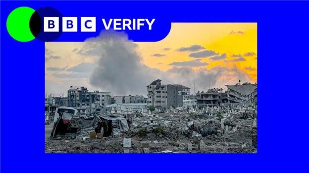 Middle East | Latest News & Updates | BBC News