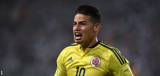 James Rodriguez