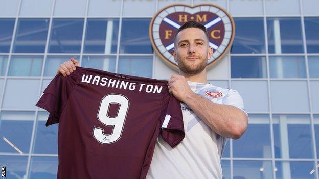 Conor Washington