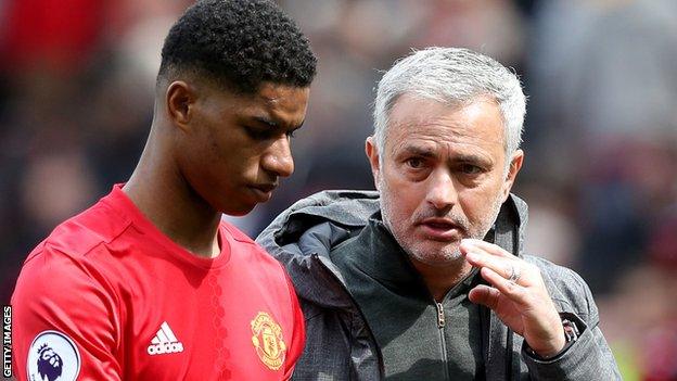 Marcus Rashford and Jose Mourinho