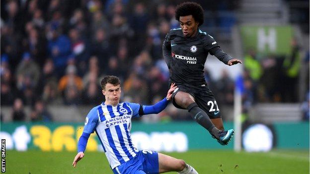 Man of the match was Willian