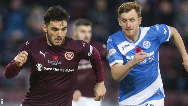 Tony Watt in action for Hearts agaisnt St Johnstone