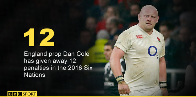 Dan Cole graphic