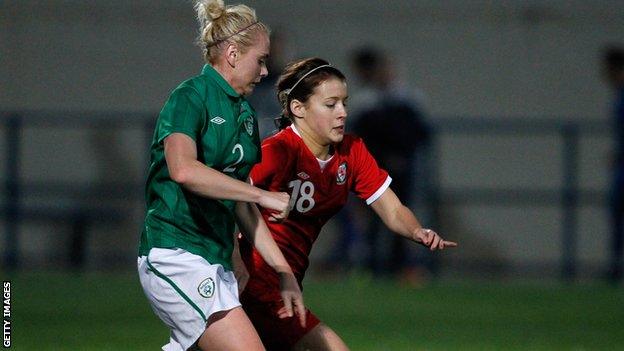 Angharad James in action for Wales in the Algarve Cup in March 2012