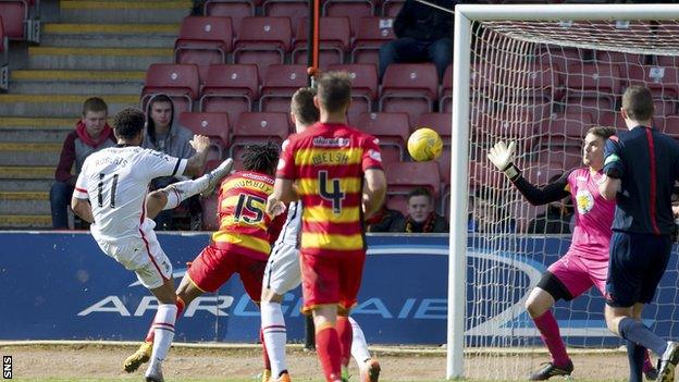 Jordan Roberts scores for Inverness Caledonian Thistle against Partick Thistle