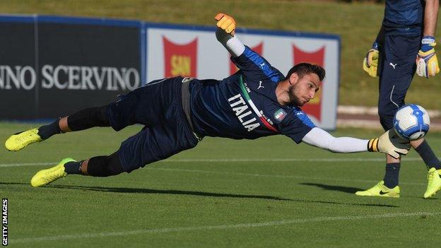 Gianluigi Donnarumma