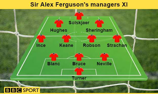 Sir Alex Ferguson managed XI