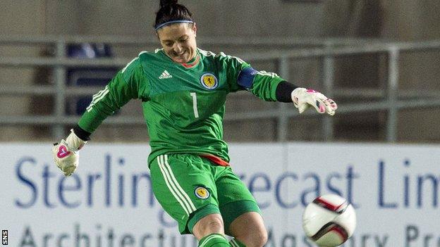 Scotland goalkeeper Gemma Fay