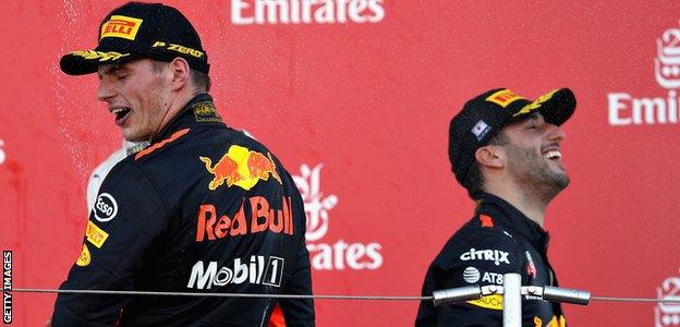 Max Verstappen and Daniel Ricciardo