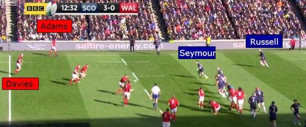 Wales attack