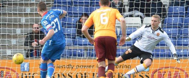 Iain Vigurs scores a penalty for Inverness Caledonian Thistle against Motherwell