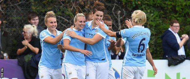 Manchester City Women