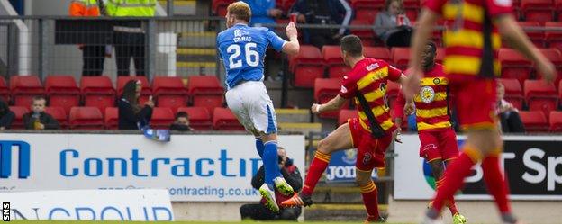 Gary Miller fires Partick Thistle into the lead