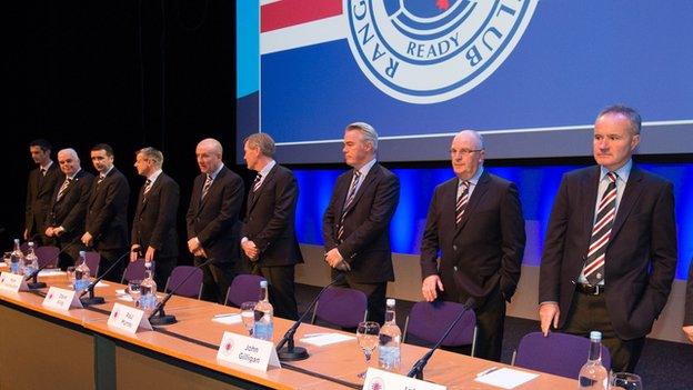 Rangers' board at Clyde Auditorium