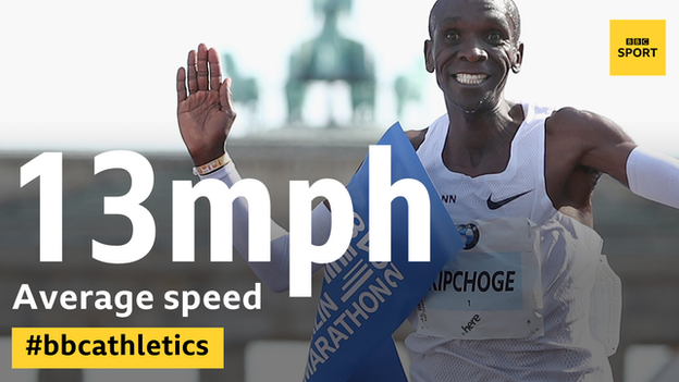 Eliud Kipchoge