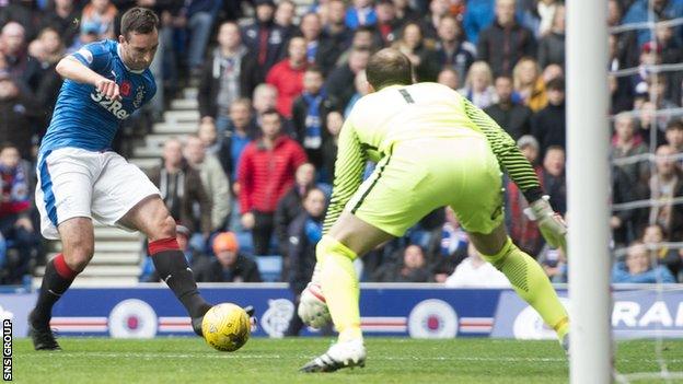 Lee Wallace scored his first goal of the season on Saturday