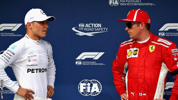 Valtteri Bottas and Kimi Raikkonen