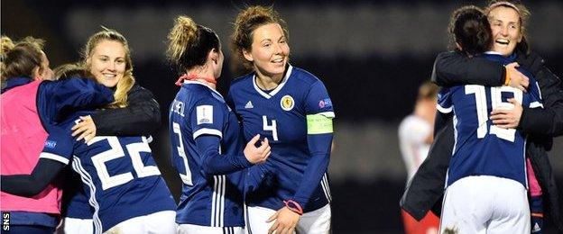 Scotland Women celebrating win