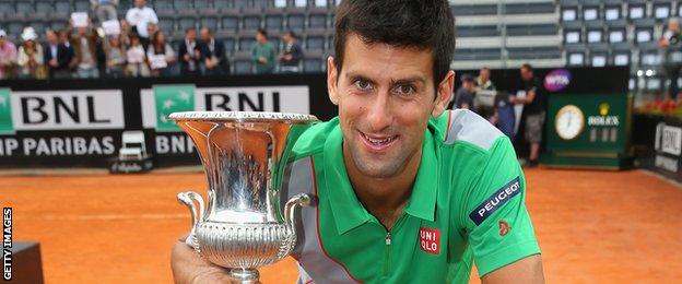 Novak Djokovic