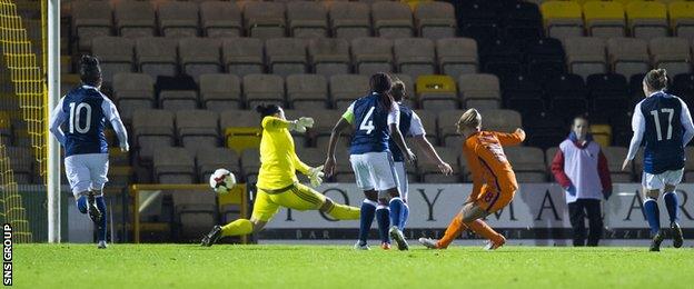 Jackie Groenen completes the scoring for the Netherlands