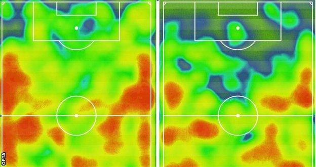 Heat map