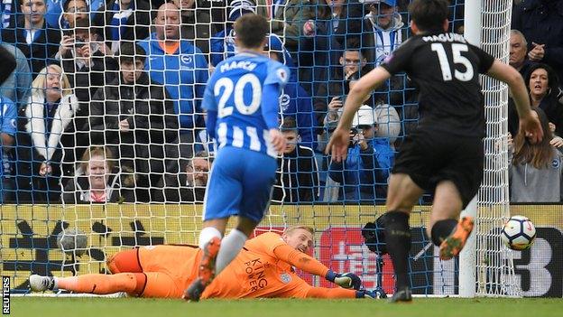 Kasper Schmeichel saves penalty