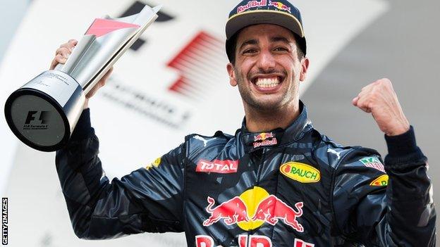 Daniel Ricciardo