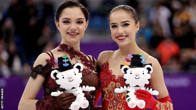 Alina Zagitova and Evgenia Medvedeva