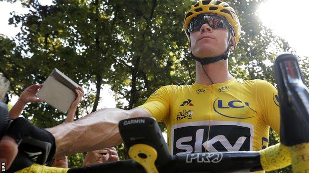 Chris Froome