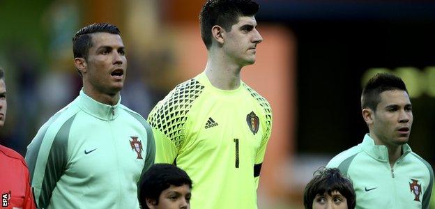 Ronaldo and Courtois