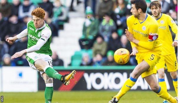 Simon Murray fires an effort over the bar for Hibs