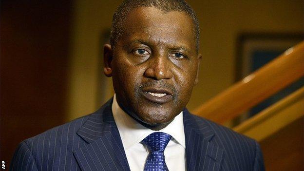 Aliko Dangote