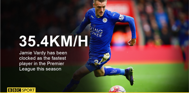 Jamie Vardy has been clocked as the fastest man in the Premier League this season