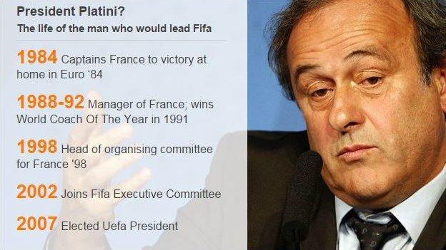 Michel Platini