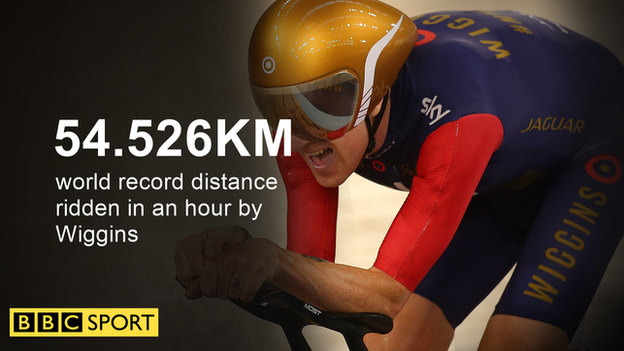 Bradley Wiggins hour record