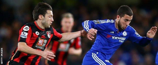 Harry Arter