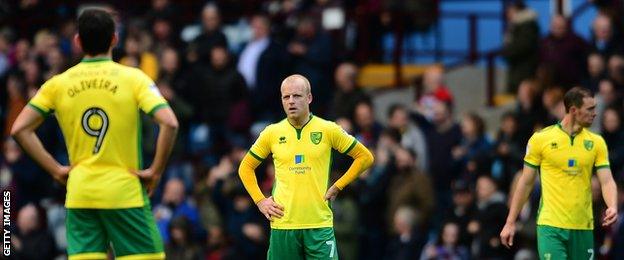 Norwich City players