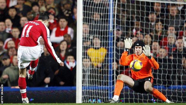 Petr Cech, Robin van Persie, Arsenal, Chelsea