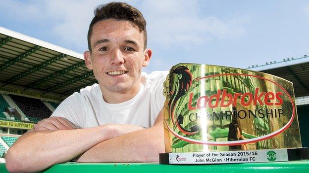 Hibernian midfielder John McGinn with his Championship Player of the Season award