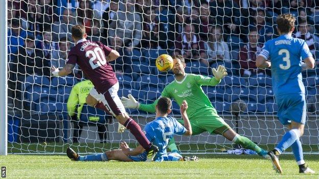 Joe Lewis v Hearts