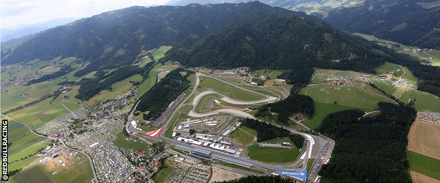 Red Bull Ring