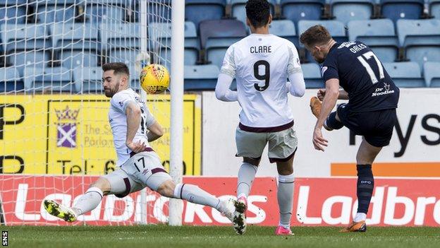 Dales couldn't prevent Dundee dropping out of the top flight last term