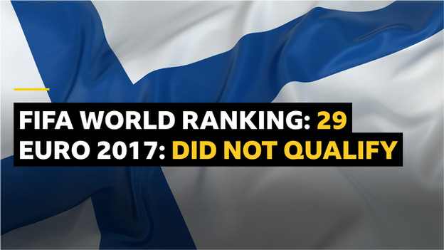 Finland flag graphic