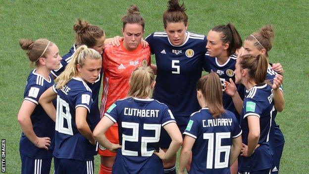 Scotland are the number one seeds in Euro 2021 qualifying Group E